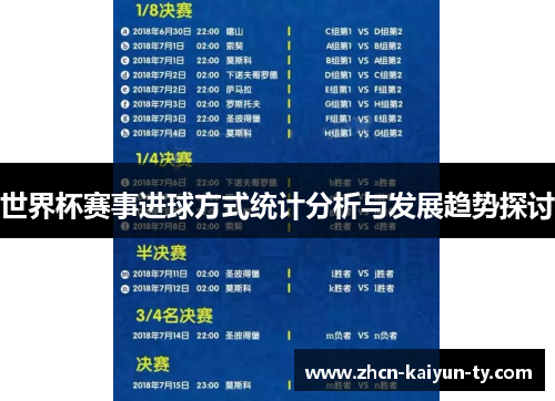 世界杯赛事进球方式统计分析与发展趋势探讨