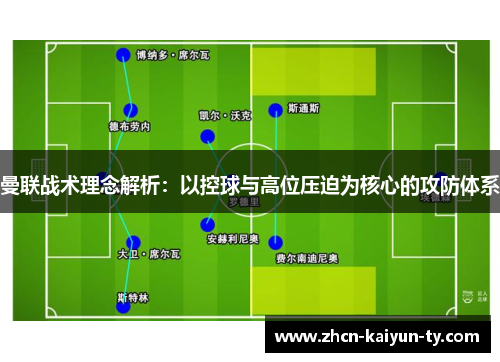 曼联战术理念解析：以控球与高位压迫为核心的攻防体系