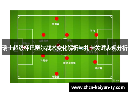 瑞士超级杯巴塞尔战术变化解析与扎卡关键表现分析