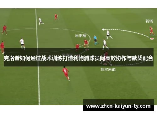 克洛普如何通过战术训练打造利物浦球员间高效协作与默契配合