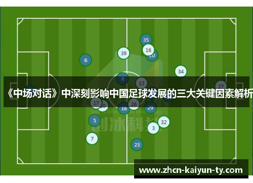 《中场对话》中深刻影响中国足球发展的三大关键因素解析