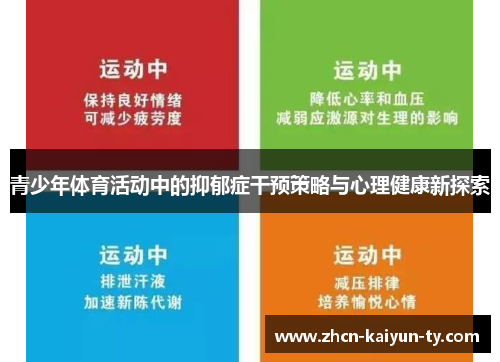 青少年体育活动中的抑郁症干预策略与心理健康新探索