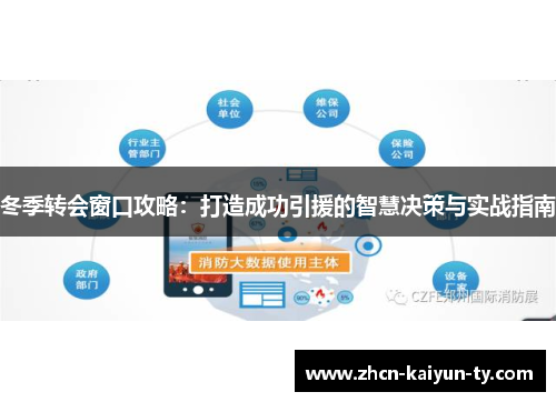 冬季转会窗口攻略：打造成功引援的智慧决策与实战指南