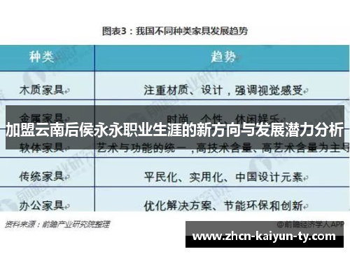加盟云南后侯永永职业生涯的新方向与发展潜力分析