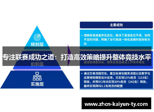 专注联赛成功之道：打造高效策略提升整体竞技水平