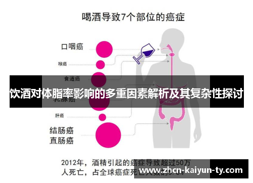 饮酒对体脂率影响的多重因素解析及其复杂性探讨