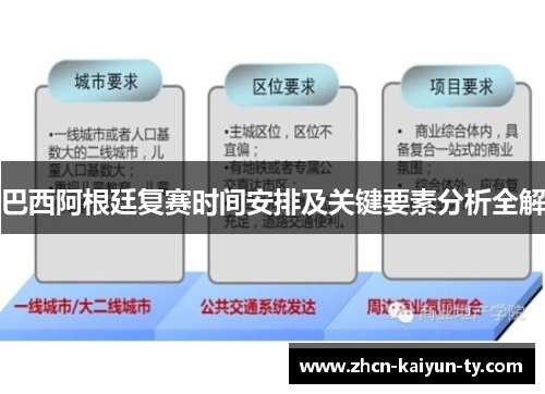 巴西阿根廷复赛时间安排及关键要素分析全解