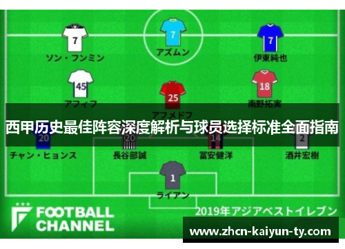 西甲历史最佳阵容深度解析与球员选择标准全面指南