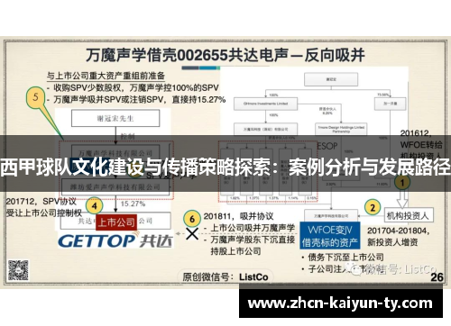 西甲球队文化建设与传播策略探索：案例分析与发展路径