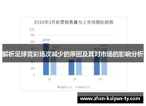 解析足球竞彩场次减少的原因及其对市场的影响分析